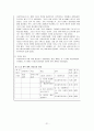 [원서번역] Advanced Generalist Social Work Practice (저자 - David S. Derezotes) 11장 종결 21페이지