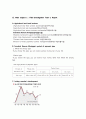 (우수자료) [영어, 영문 보고서] FRM What is Farmland Reverse Mortgage 농지 역모기지 (Real estate) 4페이지
