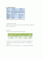 (우수자료) [영어, 영문 보고서] FRM What is Farmland Reverse Mortgage 농지 역모기지 (Real estate) 8페이지