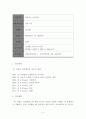(우수자료) S-Project (The Museum Sex & Health) - 사업계획서 성 박물관 설립 사업계획서, 창업계획서, 성, 산업분석, 시장성 분석, 현금흐름 및 사업수지 분석, 마케팅 전략 4페이지