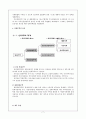 [★★평가우수자료★★] 저소득층을 위한 임대주택의 개선방향 모색 (임대주택의 나아갈 방향) 임대주택의 개념, 임대주택 종류, 임대주택 이유, 임대주택 정책분석, 임대주택 문제점, 임대주택 개선방안 8페이지