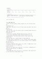 [★평가우수자료★][국민기초생활보장법 완벽정리] 국민기초생활보장법 대상, 국민기초생활보장법 급여, 국민기초생활보장법 재정, 국민기초생활보장법 현황, 국민기초생활보장법 문제점, 국민기초생활보장법 방향 6페이지