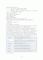 [★평가우수자료★][국민기초생활보장법 완벽정리] 국민기초생활보장법 대상, 국민기초생활보장법 급여, 국민기초생활보장법 재정, 국민기초생활보장법 현황, 국민기초생활보장법 문제점, 국민기초생활보장법 방향 10페이지