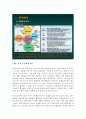 (★우수자료★) 부동산 분석 인천 송도지구 내 캐슬 & 해모로 분석 (송도지구의 개요, 캐슬 & 해모로 현황, 캐슬& 해모로의 시장현황과 마케팅 전략, 송도지구의 사업계획서에 관한 종합적 의견) 15페이지