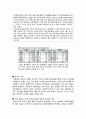 [평가우수자료][다문화多文化 공동체] 다문화 공동체 개념, 다문화 공동체 특징, 다문화 공동체 현황, 다문화 공동체 사례, 인천 차이나타운, 서울시 대림동 중국인 거리, 몽골 타운 분석, 해외 다문화 공동 16페이지