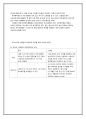 [★★평가우수자료★★][여성女性 근로복지] 여성의 근로형태, 여성의 일, 여성의 육아휴직제도, 육아 휴직제도 개요, 육아휴직 필요성 11페이지