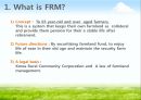 ★[PPT 우수자료★][영문reason  보고서, FRM] What is Farmland reverse mortgage, FRM 4페이지
