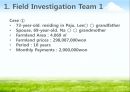 ★[PPT 우수자료★][영문reason  보고서, FRM] What is Farmland reverse mortgage, FRM 12페이지