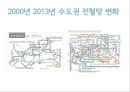 ★[PPT 우수자료★][전세傳貰 문제] 주택 전세가격의 상승 요인, 주택 전세가격의 상승 특징, 주택 전세가격의 전망 9페이지