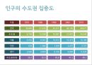 ★[PPT 우수자료★][전세傳貰 문제] 주택 전세가격의 상승 요인, 주택 전세가격의 상승 특징, 주택 전세가격의 전망 14페이지