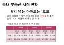 ★[PPT 우수자료★][한국韓國부동산의 문제점] 한국부동산의 현황, 국내 부동산 시장 현황, 한국부동산의 문제점, 한국부동산 문제 대안, 해결방안 5페이지