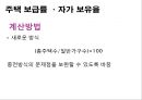 ★[PPT 우수자료★][한국韓國부동산의 문제점] 한국부동산의 현황, 국내 부동산 시장 현황, 한국부동산의 문제점, 한국부동산 문제 대안, 해결방안 8페이지