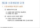 ★★★[다양한 마케팅 전략][시장市場세분화와  목표시장 선정][차별화][포지셔닝][시장세분화][차별화와 STP]★★★ 10페이지