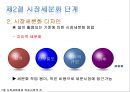 ★★★[다양한 마케팅 전략][시장市場세분화와  목표시장 선정][차별화][포지셔닝][시장세분화][차별화와 STP]★★★ 12페이지
