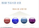 ★★★[다양한 마케팅 전략][시장市場세분화와  목표시장 선정][차별화][포지셔닝][시장세분화][차별화와 STP]★★★ 21페이지