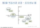 ★★★[다양한 마케팅 전략][시장市場세분화와  목표시장 선정][차별화][포지셔닝][시장세분화][차별화와 STP]★★★ 27페이지