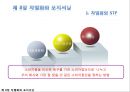 ★★★[다양한 마케팅 전략][시장市場세분화와  목표시장 선정][차별화][포지셔닝][시장세분화][차별화와 STP]★★★ 35페이지