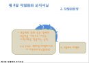 ★★★[다양한 마케팅 전략][시장市場세분화와  목표시장 선정][차별화][포지셔닝][시장세분화][차별화와 STP]★★★ 42페이지