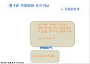 ★★★[다양한 마케팅 전략][시장市場세분화와  목표시장 선정][차별화][포지셔닝][시장세분화][차별화와 STP]★★★ 43페이지