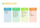 ★★★[마케팅][마케팅론][마케팅marketing 사례][맥주업체 하이트제로의 STP] 하이트제로 STP 전략, 하이트제로 STP 전략 방법, 하이트제로 STP 전략 특징★★★ 4페이지
