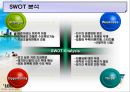 ★[PPT 우수자료★][테마 호텔 사업 계획서] 테마 호텔 사업 계획서, 사업계획서, 사업계획,사업 개요, 부동산 사업계획, 부동산 계획 30페이지