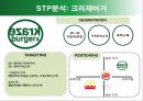 ★★★[마케팅][마케팅론][마케팅 사례]햄버거 마케팅전쟁의 STP 전략,햄버거 마케팅전쟁 마케팅,마케팅,햄버거,마케팅 분석,STP전략 분석, 포지셔닝, Positioning 전략★★★ 11페이지