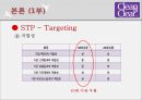 ★★★[마케팅][마케팅론][마케팅 사례][클린앤클리어 STP] 클린앤클리어 STP 전략, 클린앤클리어 마케팅 전략, 클린앤클리어 마케팅, 클린앤클리어 4P, 클린앤클리어 전망,클린앤클리어, 클린앤클리어 견해★★★ 12페이지