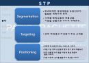 ★★★[마케팅][마케팅론][마케팅 사례]파리바게뜨 경성대점 마케팅 전략, STP, 파리바게뜨,마케팅 SWOT★★★ 12페이지
