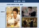 ★★★[마케팅][마케팅론][마케팅 사례]파리바게뜨 경성대점 마케팅 전략, STP, 파리바게뜨,마케팅 SWOT★★★ 17페이지