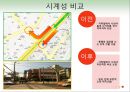 ★[PPT 우수자료★][TGIF 홍대점] TGIF ,부동산 분석, 부동산 입지 조건 분석, TGIF 홍대점 부동산 입지 조건 분석 7페이지