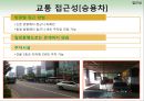 ★[PPT 우수자료★][TGIF 홍대점] TGIF ,부동산 분석, 부동산 입지 조건 분석, TGIF 홍대점 부동산 입지 조건 분석 11페이지