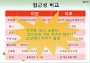★[PPT 우수자료★][TGIF 홍대점] TGIF ,부동산 분석, 부동산 입지 조건 분석, TGIF 홍대점 부동산 입지 조건 분석 13페이지