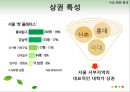 ★[PPT 우수자료★][TGIF 홍대점] TGIF ,부동산 분석, 부동산 입지 조건 분석, TGIF 홍대점 부동산 입지 조건 분석 15페이지