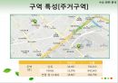 ★[PPT 우수자료★][TGIF 홍대점] TGIF ,부동산 분석, 부동산 입지 조건 분석, TGIF 홍대점 부동산 입지 조건 분석 23페이지