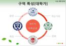 ★[PPT 우수자료★][TGIF 홍대점] TGIF ,부동산 분석, 부동산 입지 조건 분석, TGIF 홍대점 부동산 입지 조건 분석 26페이지