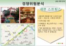 ★[PPT 우수자료★][TGIF 홍대점] TGIF ,부동산 분석, 부동산 입지 조건 분석, TGIF 홍대점 부동산 입지 조건 분석 32페이지