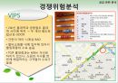 ★[PPT 우수자료★][TGIF 홍대점] TGIF ,부동산 분석, 부동산 입지 조건 분석, TGIF 홍대점 부동산 입지 조건 분석 33페이지