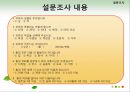 ★[PPT 우수자료★][TGIF 홍대점] TGIF ,부동산 분석, 부동산 입지 조건 분석, TGIF 홍대점 부동산 입지 조건 분석 36페이지