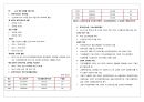 [★★평가우수자료★★][요점정리-노인경제, 사회복지정책] 노인경제안정의 필요성, 노인경제안정의 현황, 노인 빈곤의 실태, 노인빈곤 문제점, 노인경제 복지 방안, 빈곤 노인 복지 방안, 노인경제,빈곤노인 복지 2페이지