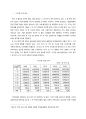 ★[PPT 우수자료★][전세난 문제, 아파트 문제 해결책]전세난 문제, 도시형 생활주택의 정의, 도시형 생활주택 전망, 도시형 생활 주택 공급의 바람직한 방향성 진단 8페이지
