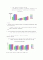 [평가우수자료][비정규직 해결방안, 비정규직보호법] 비정규직 개념, 비정규직 특징, 비정규직 법안, 비정규직 개정법안, 비정규직 문제점, 비정규직 대안 8페이지