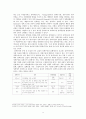 [★평가우수자료★] 정책 사례 분석 [수질오염총량관리제도] 수질오염총량관리제도 현황, 수질오염총량관리제도 제도 분석, 수질오염총량관리제도 문제점, 수질오염총량관리제도의 정책도구와 그 적절성 분석 7페이지