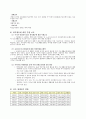 [평가우수자료] 국민기초생활보장제도 (빈곤과 국민기초생활보장제도) 국민기초생활보장제도의 필요성, 빈곤의 실태, 빈곤의 문제점, 국민기초생활보장제도 현황, 국민기초생활보장제도 문제점, 국민기초생활보 10페이지