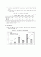 [평가우수자료] 국민기초생활보장제도 (빈곤과 국민기초생활보장제도) 국민기초생활보장제도의 필요성, 빈곤의 실태, 빈곤의 문제점, 국민기초생활보장제도 현황, 국민기초생활보장제도 문제점, 국민기초생활보 12페이지
