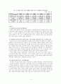[평가우수자료][정책사례분석] 대양해군정책 분석, 정책 분석 사례, 분석 사례, MSF 이론으로 본 해양 안보정책의 변화(대양해군정책 사례를 중심으로) 15페이지