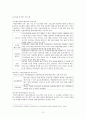 [★★평가우수자료★★][정책 분석] 생태학습 - 생태학습장 개녀, 생태학습장 사례, 생태학습장 조성 특징, 생태학습장 조성 방향, 생태학습장 조성 분석, 생태학습장 조성 제안 4페이지
