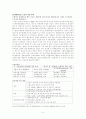 [★★평가우수자료★★][정책 분석] 생태학습 - 생태학습장 개녀, 생태학습장 사례, 생태학습장 조성 특징, 생태학습장 조성 방향, 생태학습장 조성 분석, 생태학습장 조성 제안 6페이지