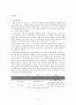 [평가우수자료][정책政策 분석, 왕십리 뉴타운 정책 분석] 도시재생사업 및 뉴타운 사업의 정의 및 목적, 향후 정책방향 모색, 뉴타운 정책 방향 제언 5페이지