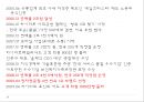 [★★평가우수자료★★][기업企業 성공 전략 분석] 하이마트 소개, 하이마트 마케팅 전략, 물류 서빗, 유통 서비스 분석, 고객서비스 분석, 종업원관리, 하이마트 전망 12페이지