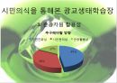[★평가 우수★][정책政策 분석] 생태학습장 개녀, 생태학습장 사례, 생태학습장 조성 특징, 생태학습장 조성 방향, 생태학습장 조성 분석, 생태학습장 조성 제안 19페이지